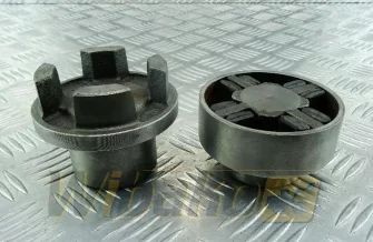 Coupling NN NN 